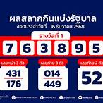 ตรวจหวยงวดวันที่ 1 ตุลาคม 2560